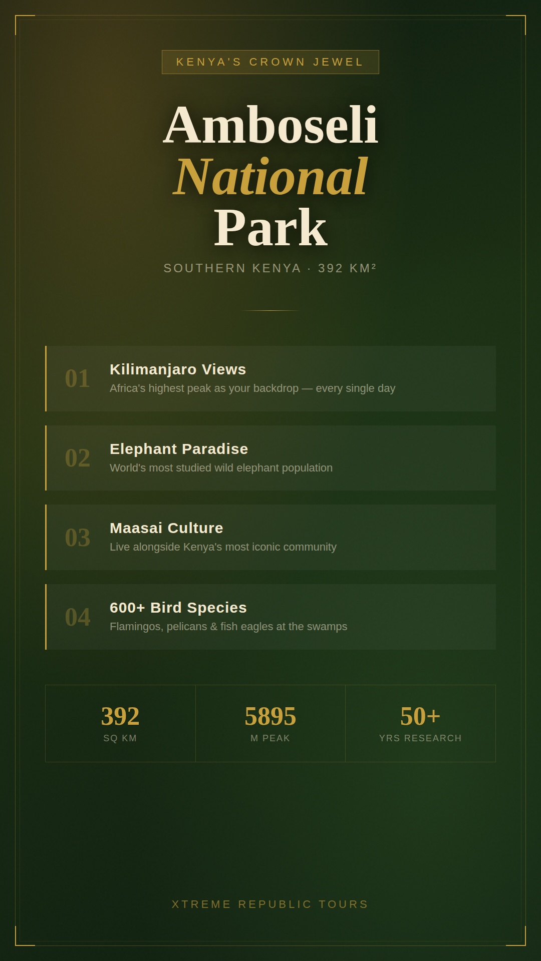 Amboseli National Park